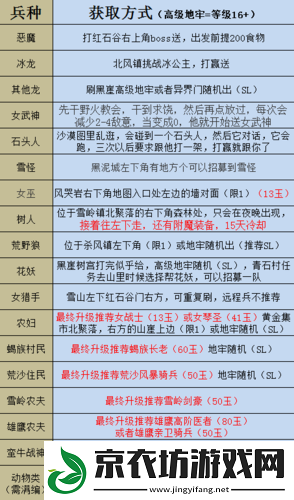 部落与弯刀摔跤玩法攻略及策略技巧指南