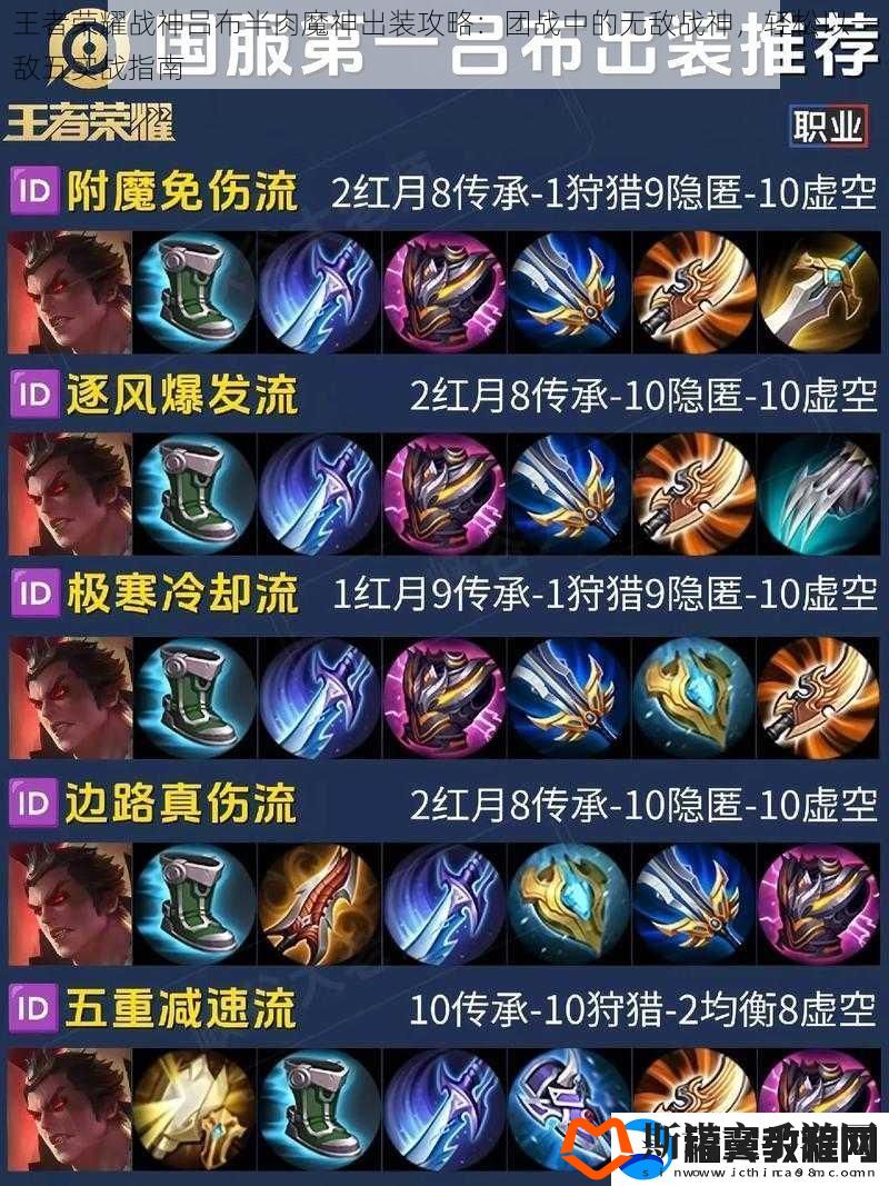 王者荣耀战神吕布半肉魔神出装攻略：团战中的无敌战神-轻松以一敌五实战指南