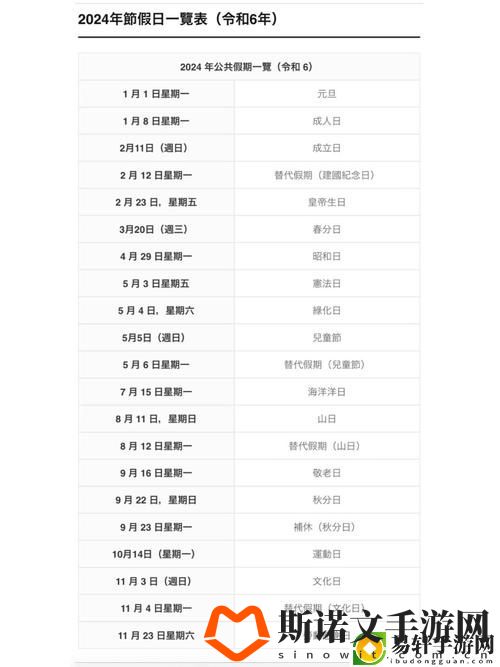 2024年日本免费三色电费