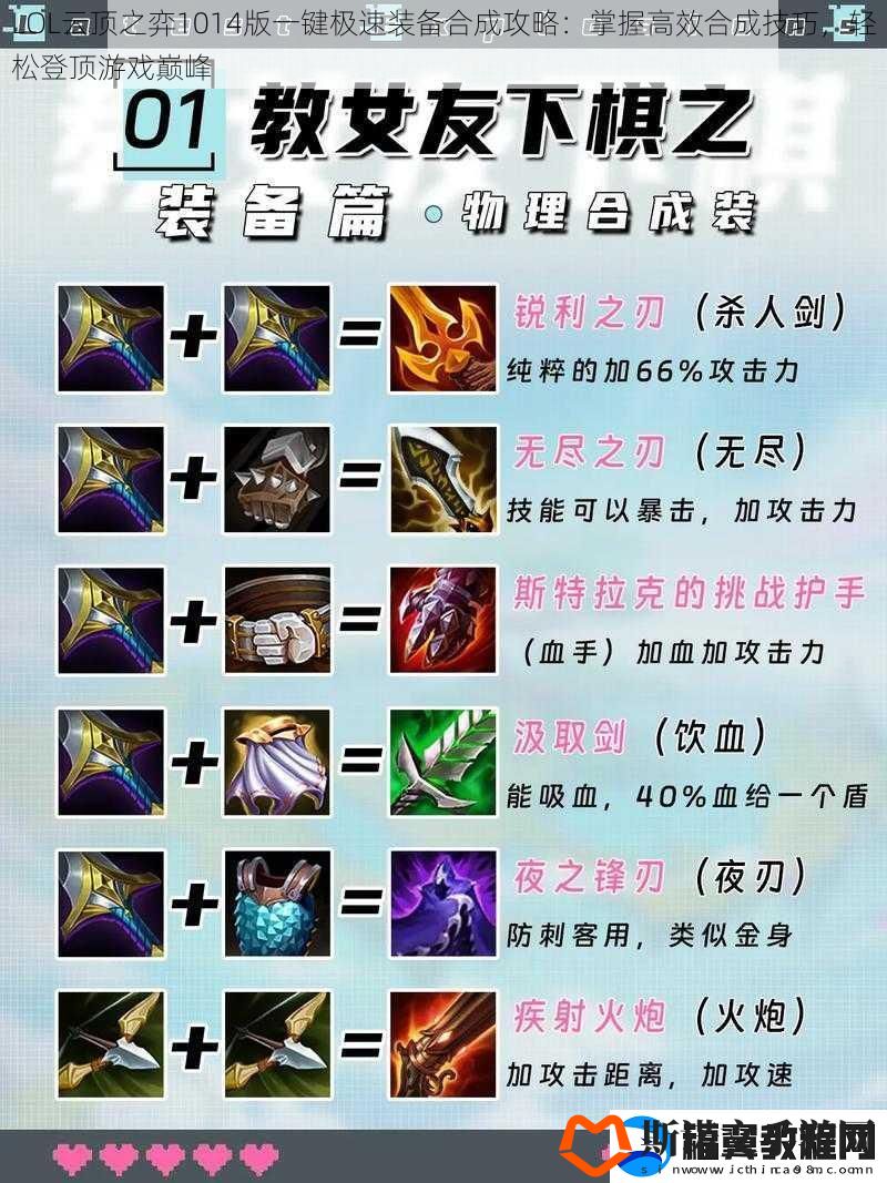 LOL云顶之弈1014版一键极速装备合成攻略