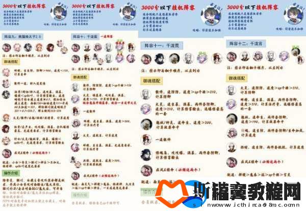 阴阳师善逸全自动挂机阵容助你轻松上名仕