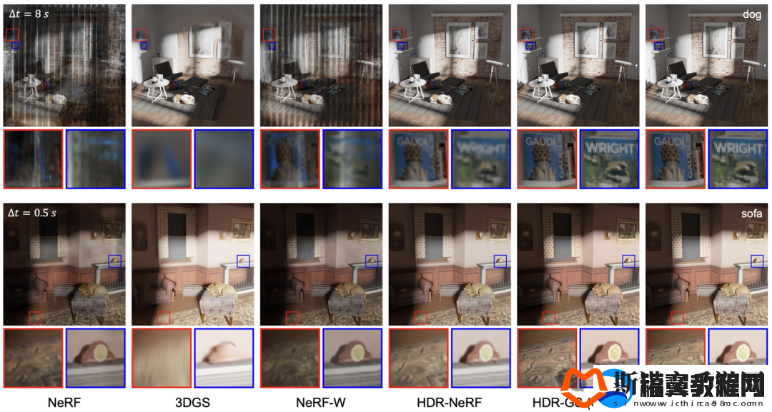 清华、上海交大等研究人员提出首个可渲染HDR场景的3DGS