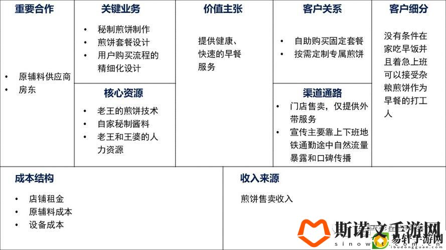 亚洲人成色777777商业模式，网友直言：潜力无限但需优化游戏玩法