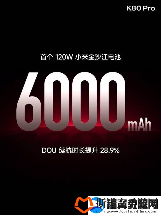 REDMIK80Pro手机发布