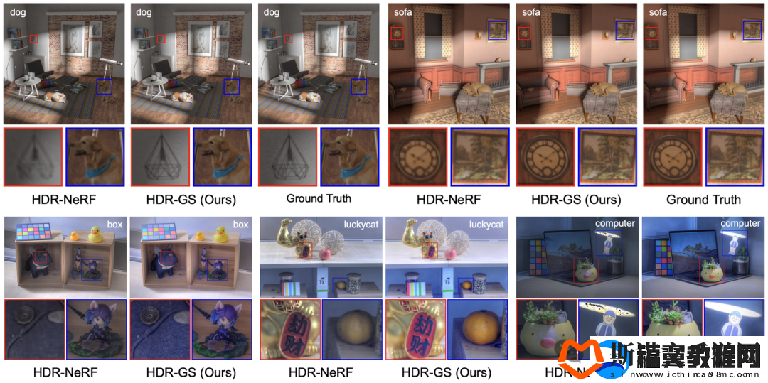 清华、上海交大等研究人员提出首个可渲染HDR场景的3DGS