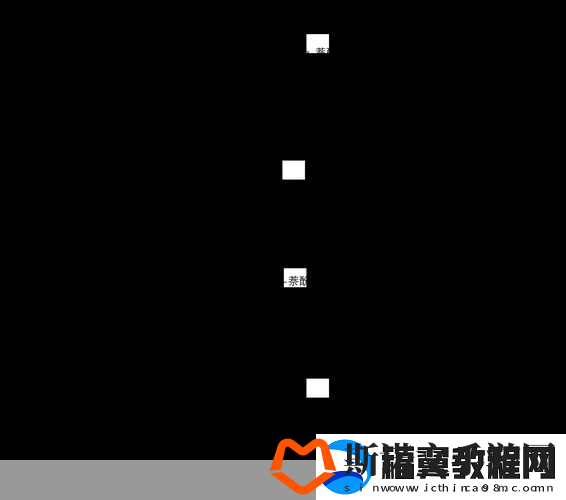 symmetryc18色谱柱