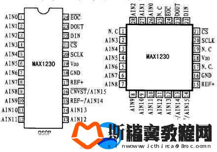 max314国产