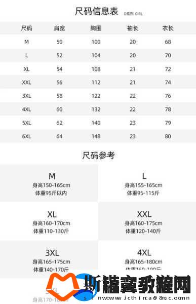 国产尺码和欧洲尺码表对照