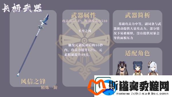 原神3.1版本新武器一览：最佳装备选择与属性解析
