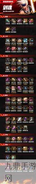 DNF100级乌鸡毕业装备全解析