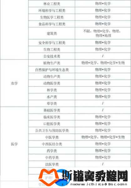 2024国精产品一二二线精华液成为新入口