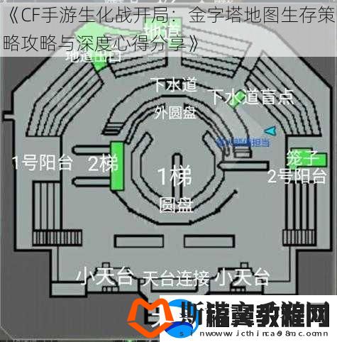 CF手游生化战开局