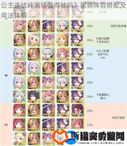 公主连结纯黑骑值得抽吗