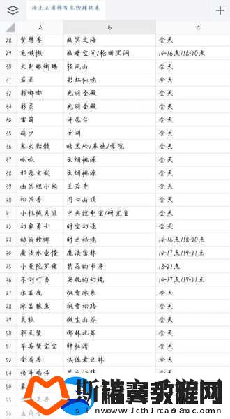 洛克王国刷绝版宠物