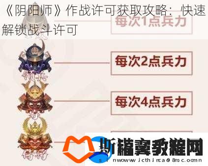 阴阳师作战许可获取攻略：快速解锁战斗许可