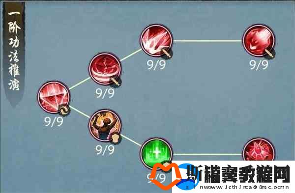 修真江湖2怎么推演功法