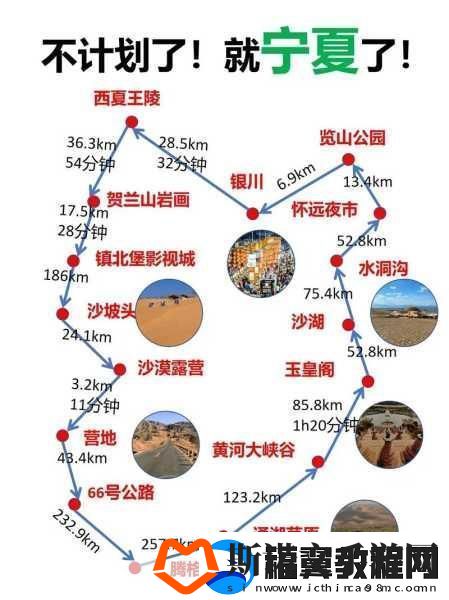 路线一路线二路线三