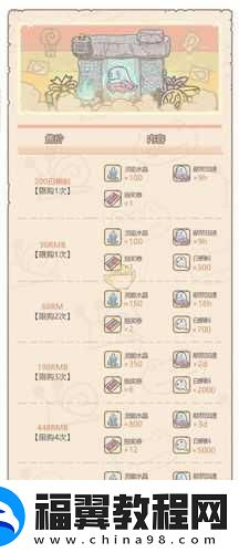 最强蜗牛神坛秘仪