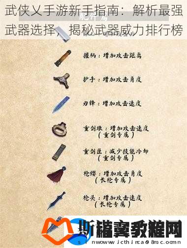武侠乂手游新手指南：解析最强武器选择-揭秘武器威力排行榜