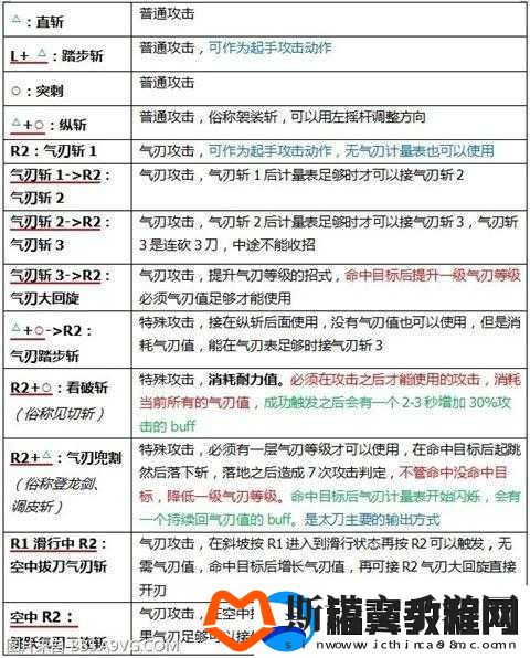 阴阳师失灵碎影获取攻略全方位解析多种可行的获得途径