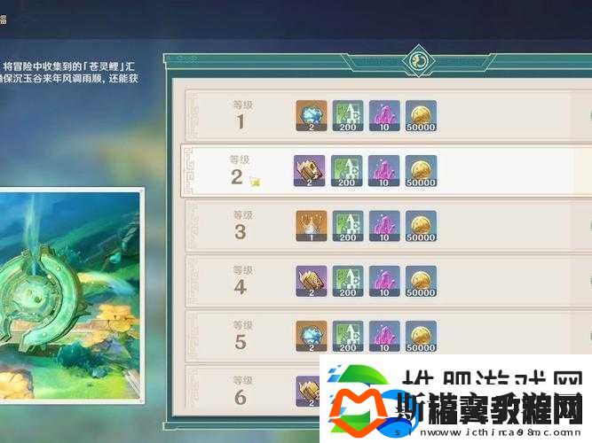 QQ飞车手游满级详解