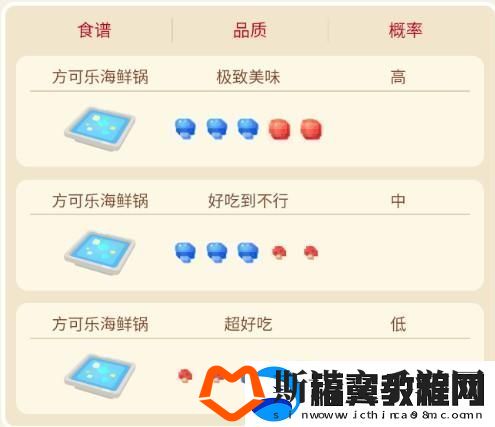 宝可梦大探险水箭龟攻略