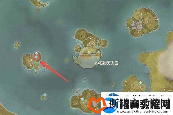各种挑战应对法则
