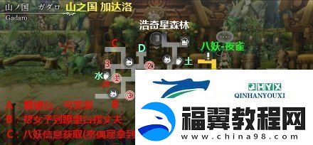 另一个伊甸第二部中篇57章如何通关