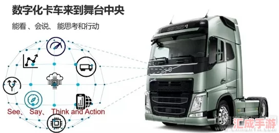 中国卡车模拟深度指南：掌握高效拉货技巧-图文详解货运全流程！