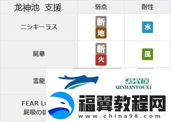 另一个伊甸第二部中篇57章如何通关