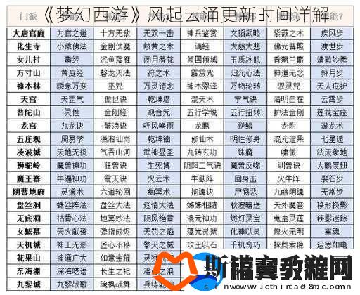 梦幻西游风起云涌更新时间详解