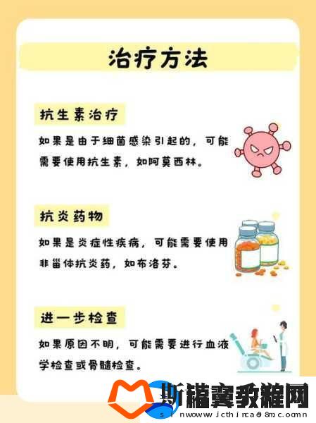 2对1初次体检3