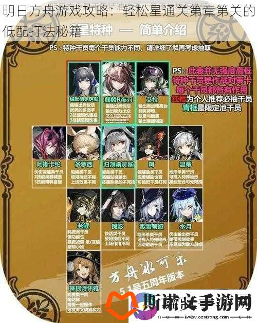 明日方舟游戏攻略