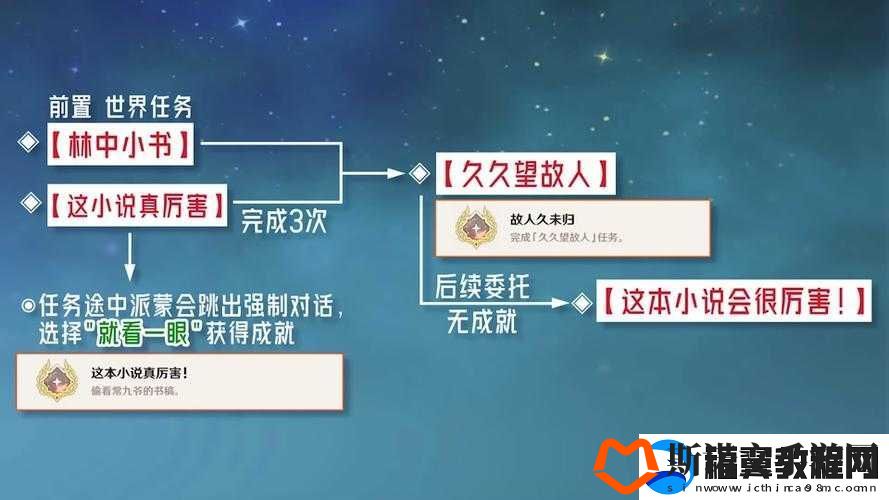 林中小女巫发布状态及其上线时间在资源管理中的重要性及优化实施策略
