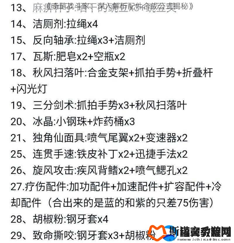 奇葩战斗家：深入解析配件合成公式揭秘