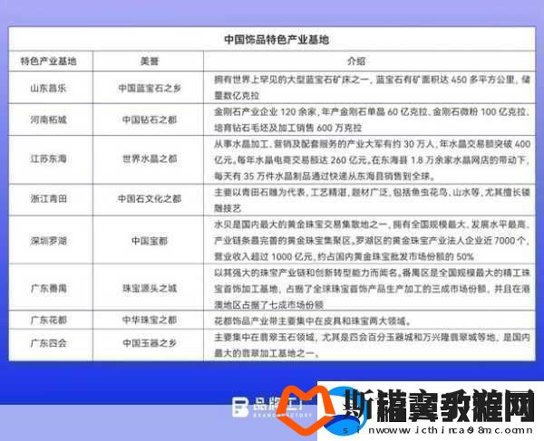 欧美二线