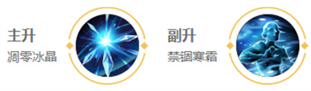 王者荣耀王昭君英雄能力分析与完整图鉴介绍