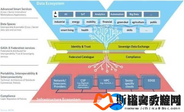 欧美二线：1.探索欧美二线市场：机遇与挑战并存