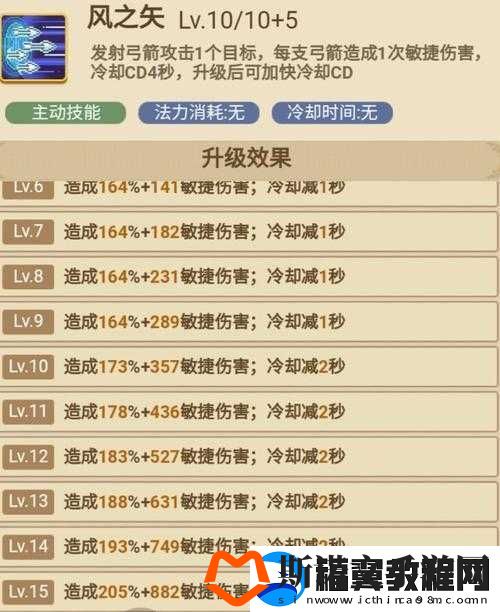 黑色沙漠手游弓箭手技能搭配深度解析与实战应用全攻略