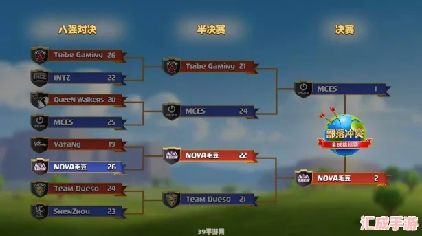 部落冲突终极对决