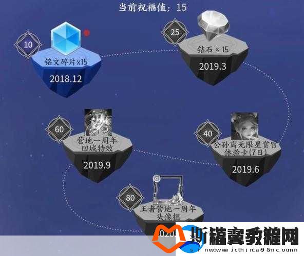 王者荣耀回城徽章获取全攻略