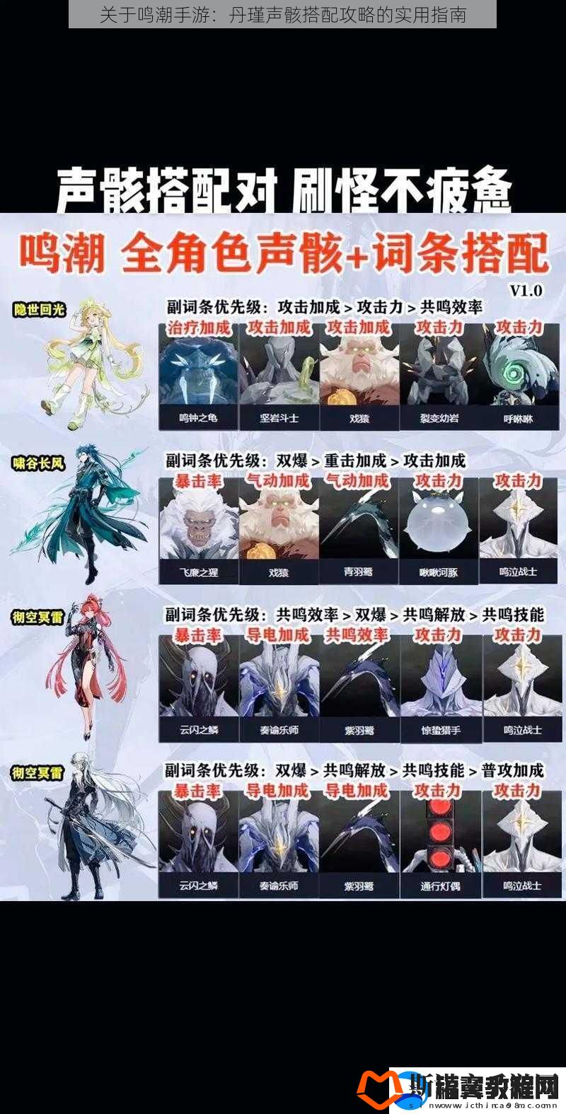 关于鸣潮手游：丹瑾声骸搭配攻略的实用指南