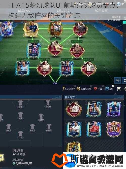 FIFA-15梦幻球队UT前期必买球员盘点：构建无敌阵容的关键之选
