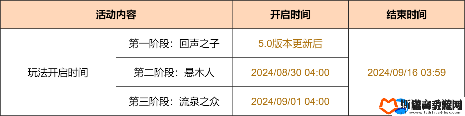 原神