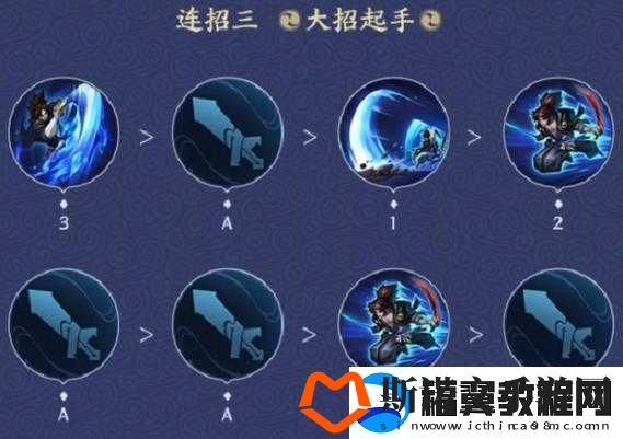 王者荣耀新宫本武藏连招深度解析-全面攻略助你解锁极致战斗潜能