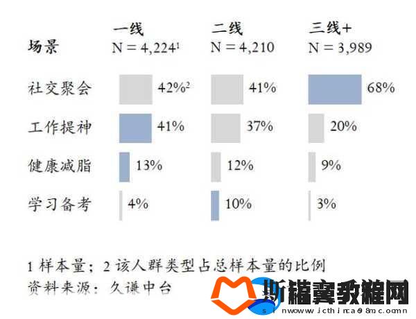精品二线三线品牌对消费者的影响：1.-精品二线三线品牌如何重塑消费者购物体验