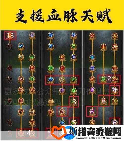 一刀传世戒指选择大揭秘