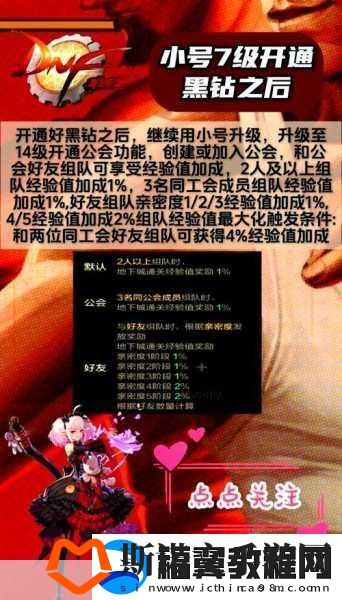 DNF魔界九大使徒揭秘