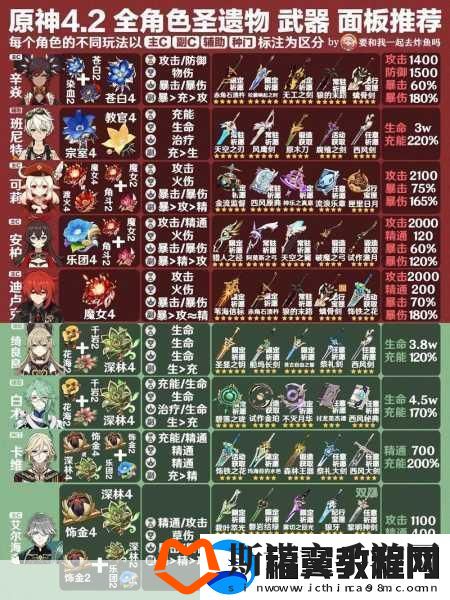 全面探索