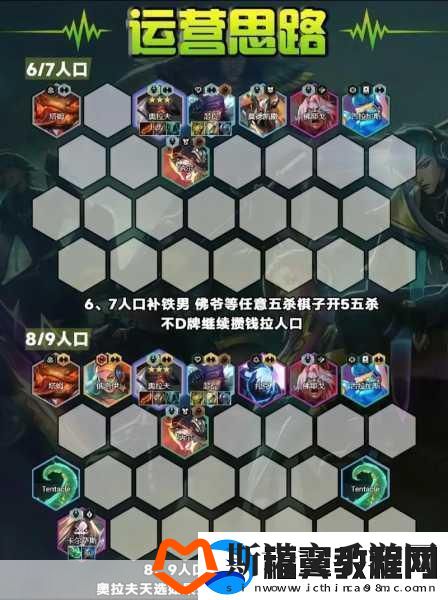 奥拉夫领衔